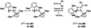 Scheme 21