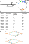 FIG 1