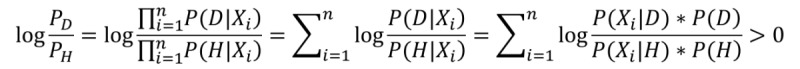 graphic file with name medinform_v8i5e15767_fig12.jpg