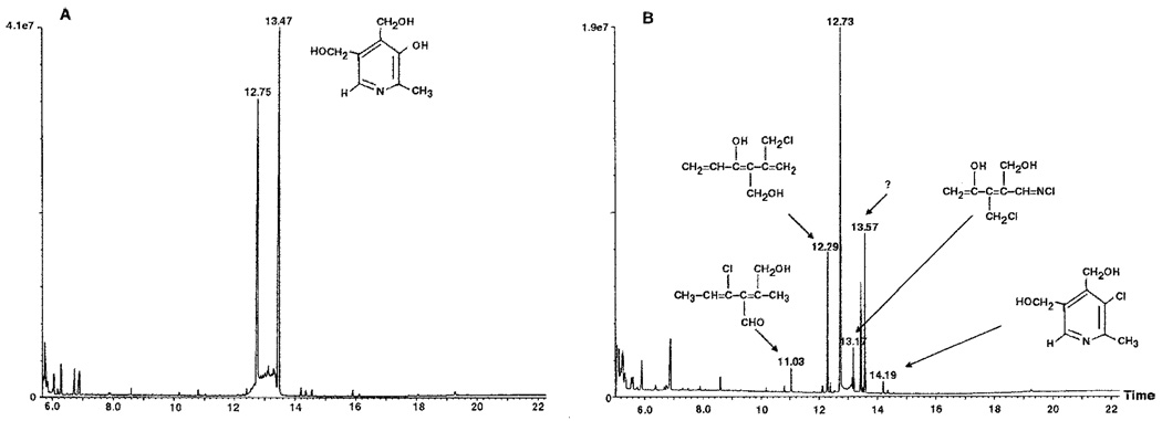 FIG. 6