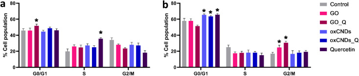 Fig. 13