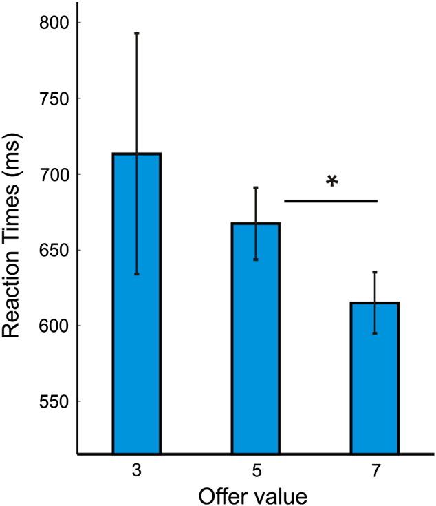 Fig. S1