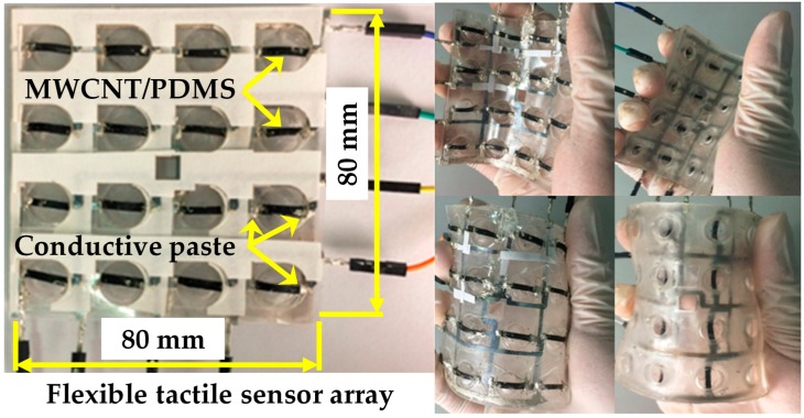 Figure 4