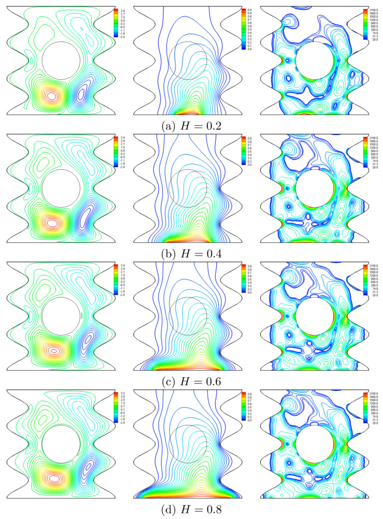 Figure 18