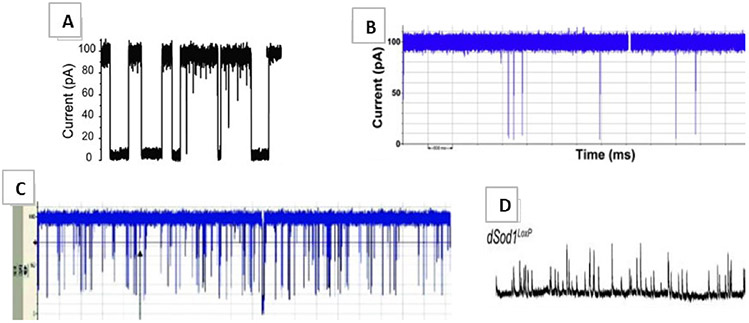 FIG. 8: