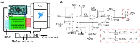 Fig. 11