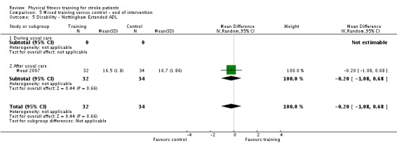 Analysis 5.5