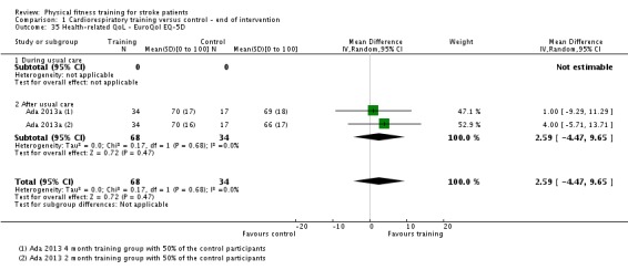 Analysis 1.35