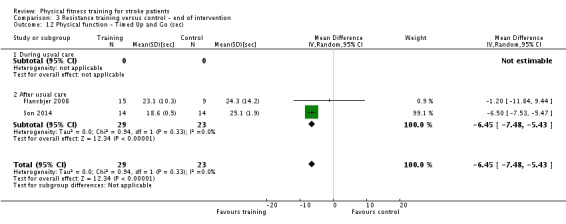 Analysis 3.12