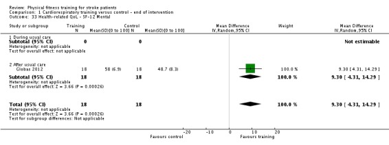 Analysis 1.33