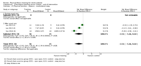 Analysis 3.15