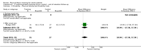 Analysis 2.4