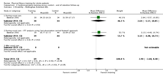 Analysis 2.3