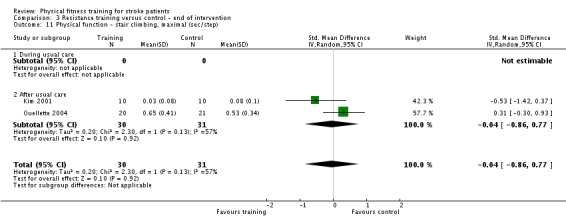 Analysis 3.11