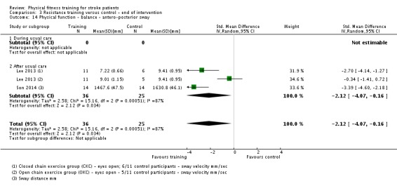 Analysis 3.14