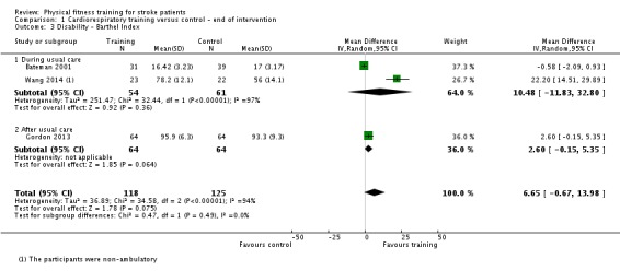 Analysis 1.3