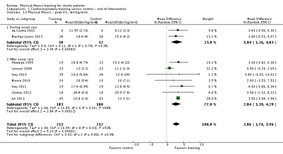 Analysis 1.13