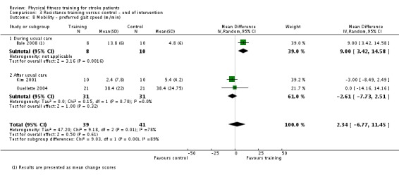 Analysis 3.8