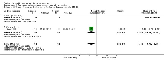 Analysis 3.19