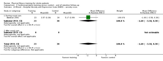 Analysis 2.18