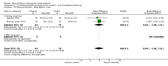 Analysis 2.15