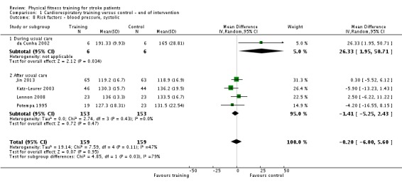 Analysis 1.8