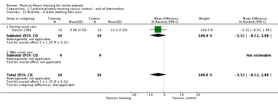 Analysis 1.22