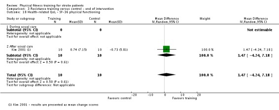 Analysis 3.18