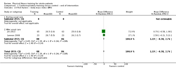 Analysis 1.10