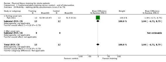 Analysis 1.24