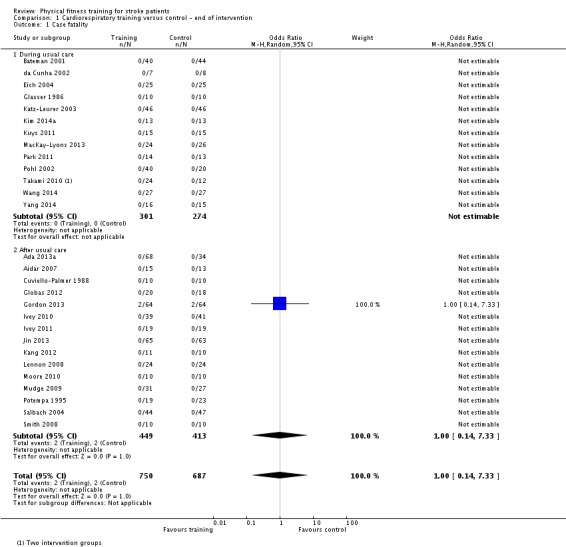 Analysis 1.1