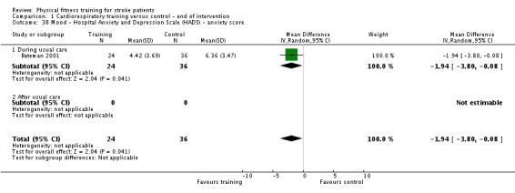 Analysis 1.38