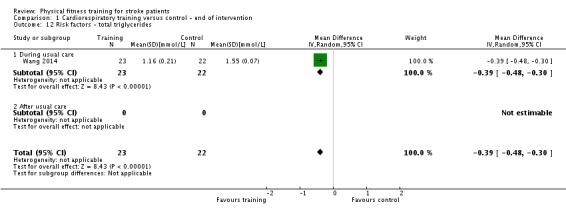 Analysis 1.12