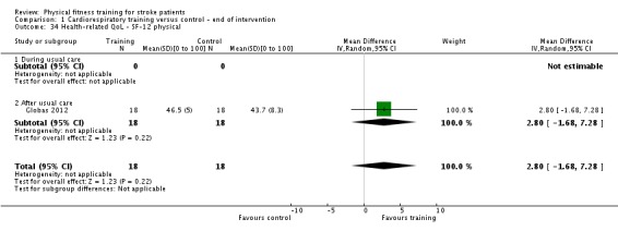 Analysis 1.34