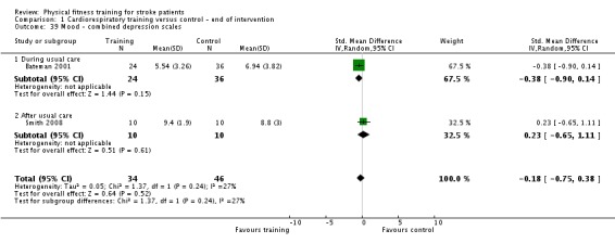 Analysis 1.39