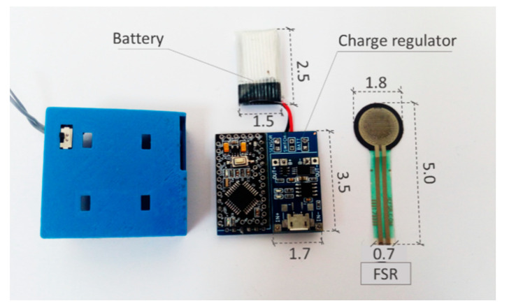 Figure 19