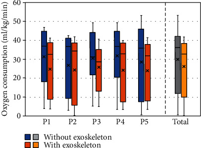 Figure 19