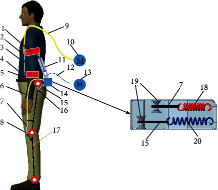 Figure 9