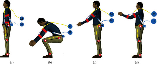 Figure 10