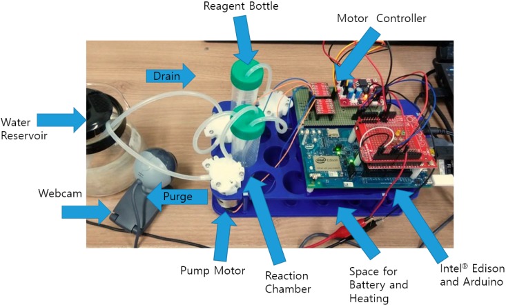 Figure 5