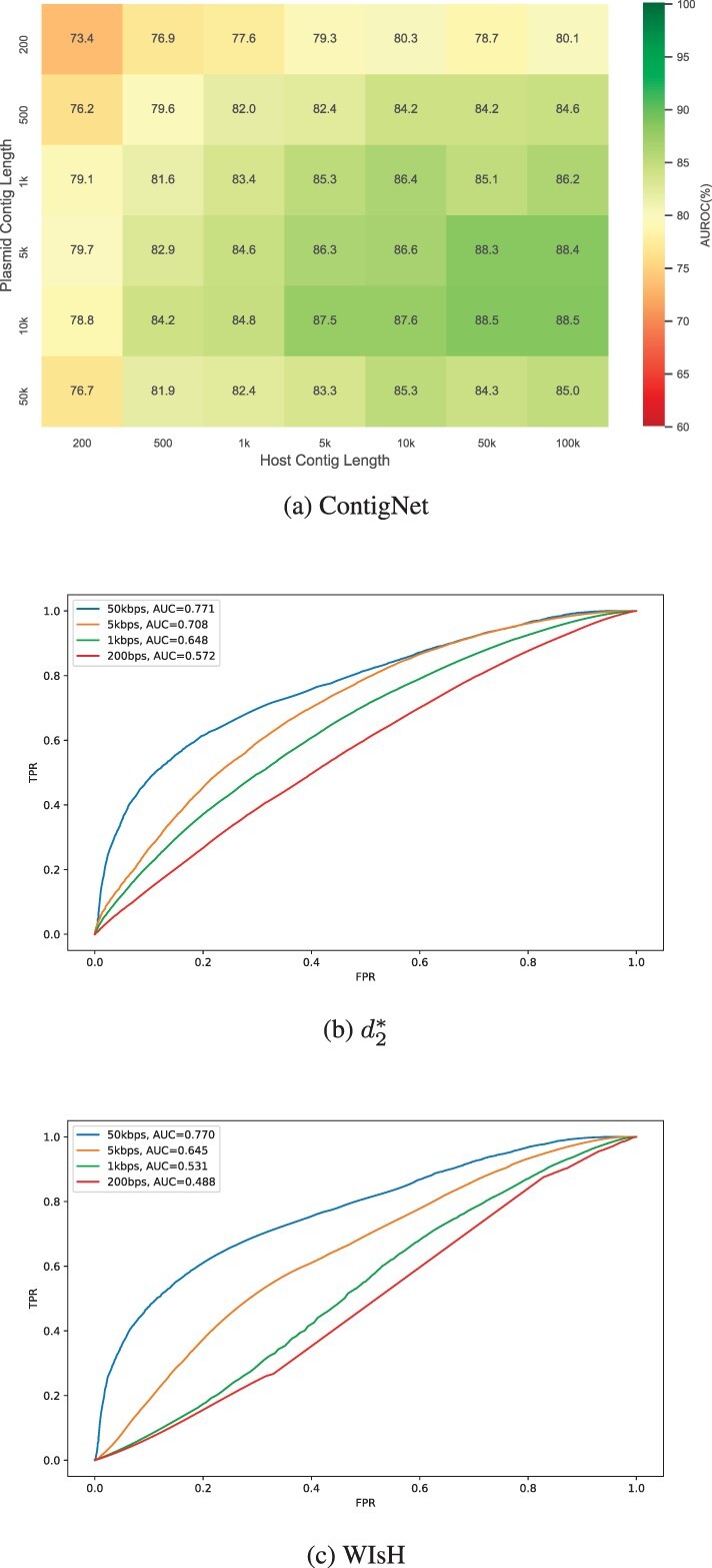 Fig. 10.