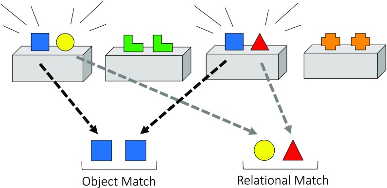 Fig. 3.