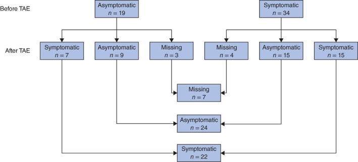 BJS-11213-FIG-0002-c