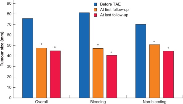 BJS-11213-FIG-0001-c