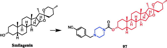 Figure 57.