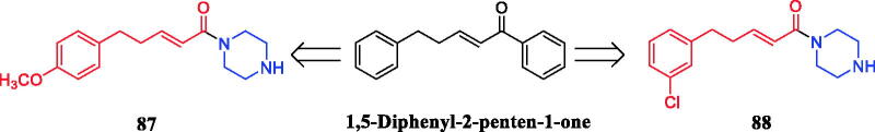 Figure 48.