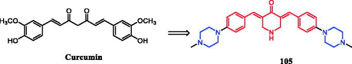 Figure 61.