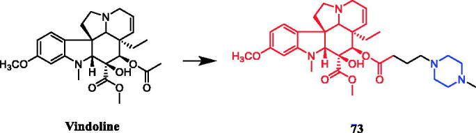 Figure 38.