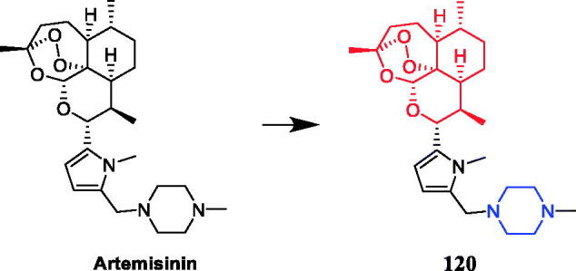 Figure 72.