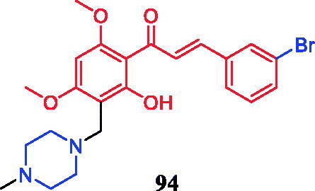 Figure 54.